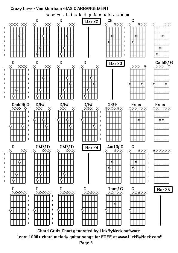 Chord Grids Chart of chord melody fingerstyle guitar song-Crazy Love - Van Morrison -BASIC ARRANGEMENT,generated by LickByNeck software.